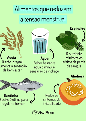 A Importância de Escolher os Alimentos Certos Durante o Ciclo Mensal