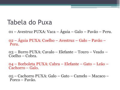 Aprenda a Identificar os Números Correspondentes a Cada Cavalo