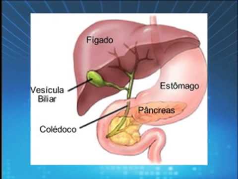 Qual Tratamento É Necessário para um Carocinho Embaixo da Costela do Lado Direito?