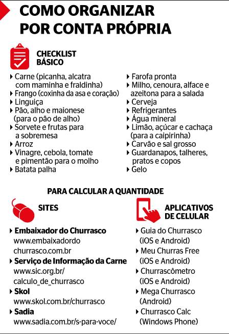 Escolha os Utensílios para Preparar e Servir o Churrasco