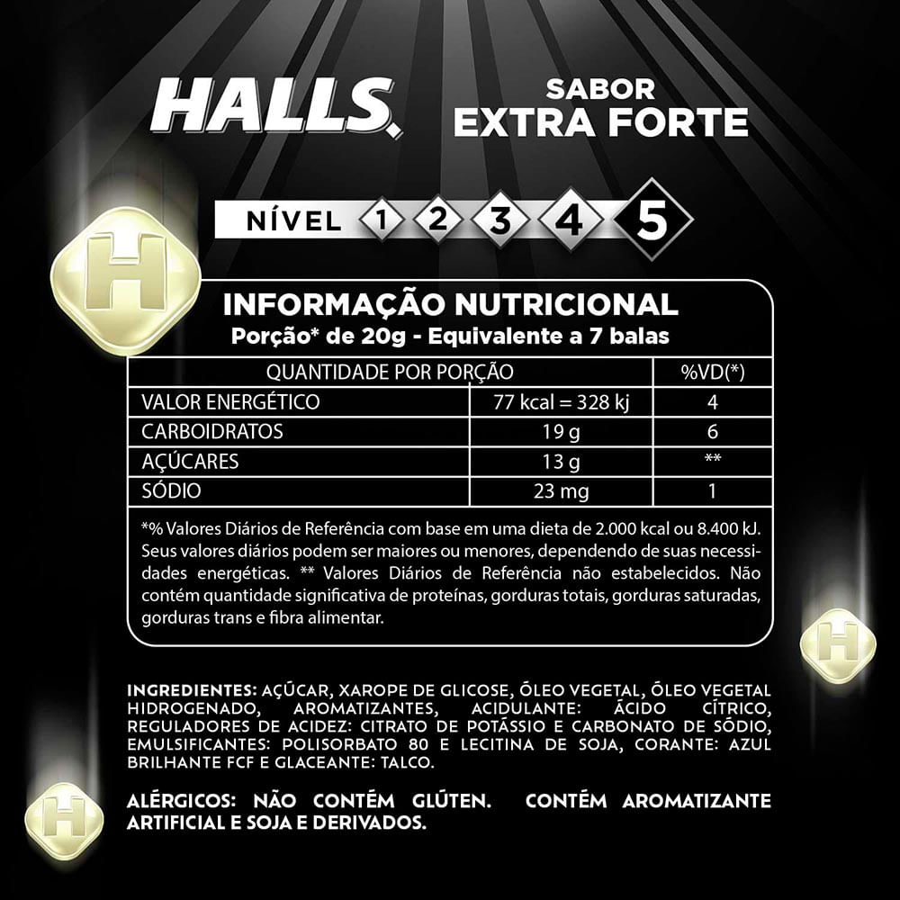 Entenda o Significado de Abrir um Halls Preto