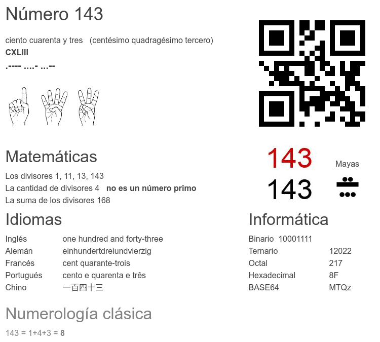 Entendendo a Simbologia por Trás do Número 143