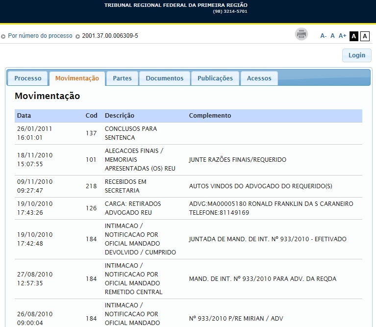 Como Saber Quando um Processo Está Pronto para Ser Despachado?