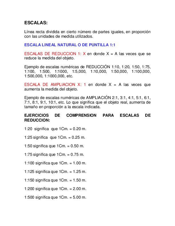 Exemplos Práticos de Uso da Escala de 1:1000