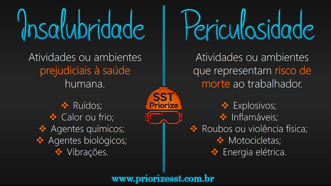 Como o Direito do Trabalho Aborda Estes Dois Temas?