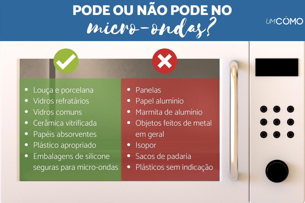 Aprenda a Aquecer Sua Marmita de Isopor Sem Riscos à Saúde