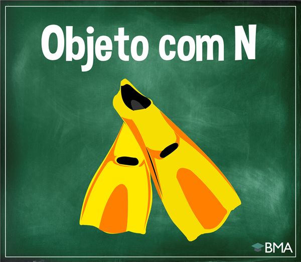 Explore o Alfabeto e Encontre Objeto que Comecem com N