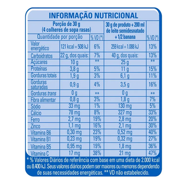 Por que Você Deve Considerar Incluir Farinha Láctea em Sua Dieta?