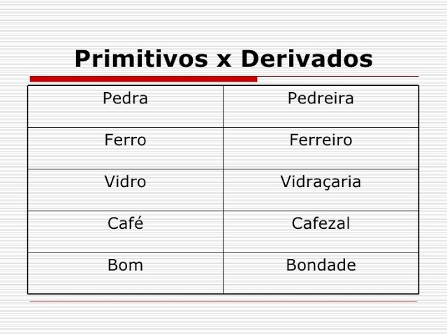 Compreenda as Vantagens dos Derivados de Livro