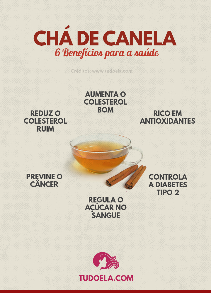 Os Efeitos Colaterais do Chá de Canela