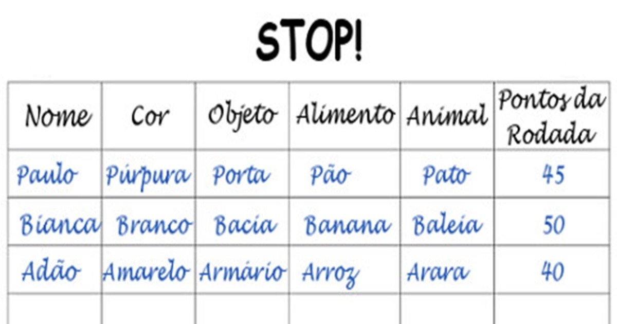 Descubra quais temas são adequados para o Stop