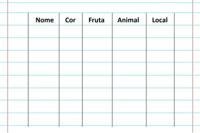 Dicas Práticas para Selecionar o Melhor Conjunto de Assuntos do Stop