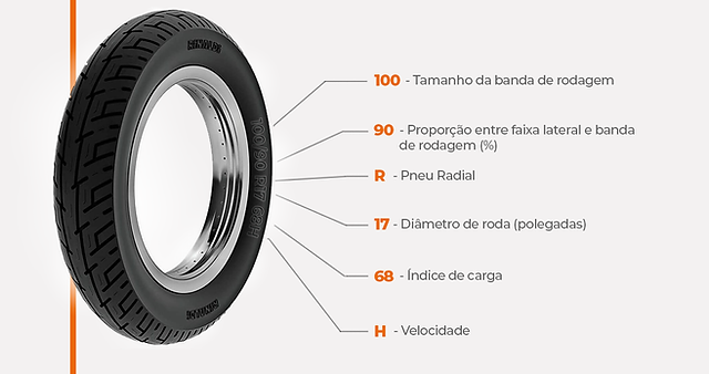 Descubra os Benefícios de Manter os Pneus Calibrados