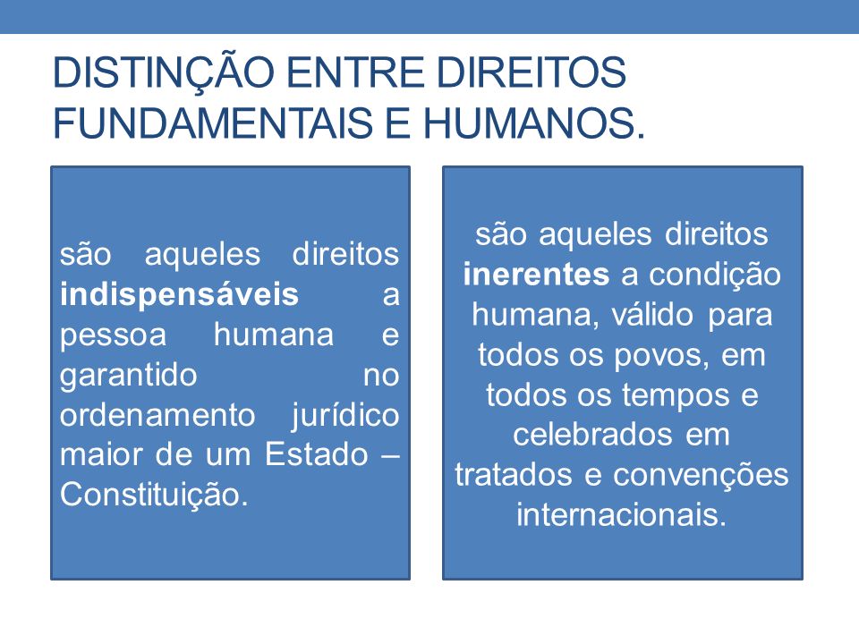 Como Estes Dois Tipos de Direitos Se Relacionam?