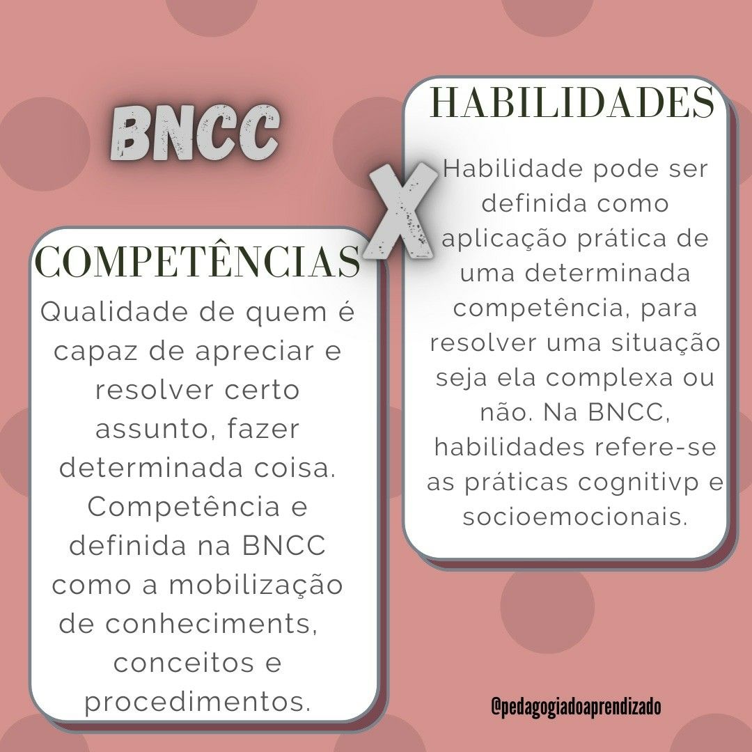 Como As Habilidades e Competências Se Relacionam?