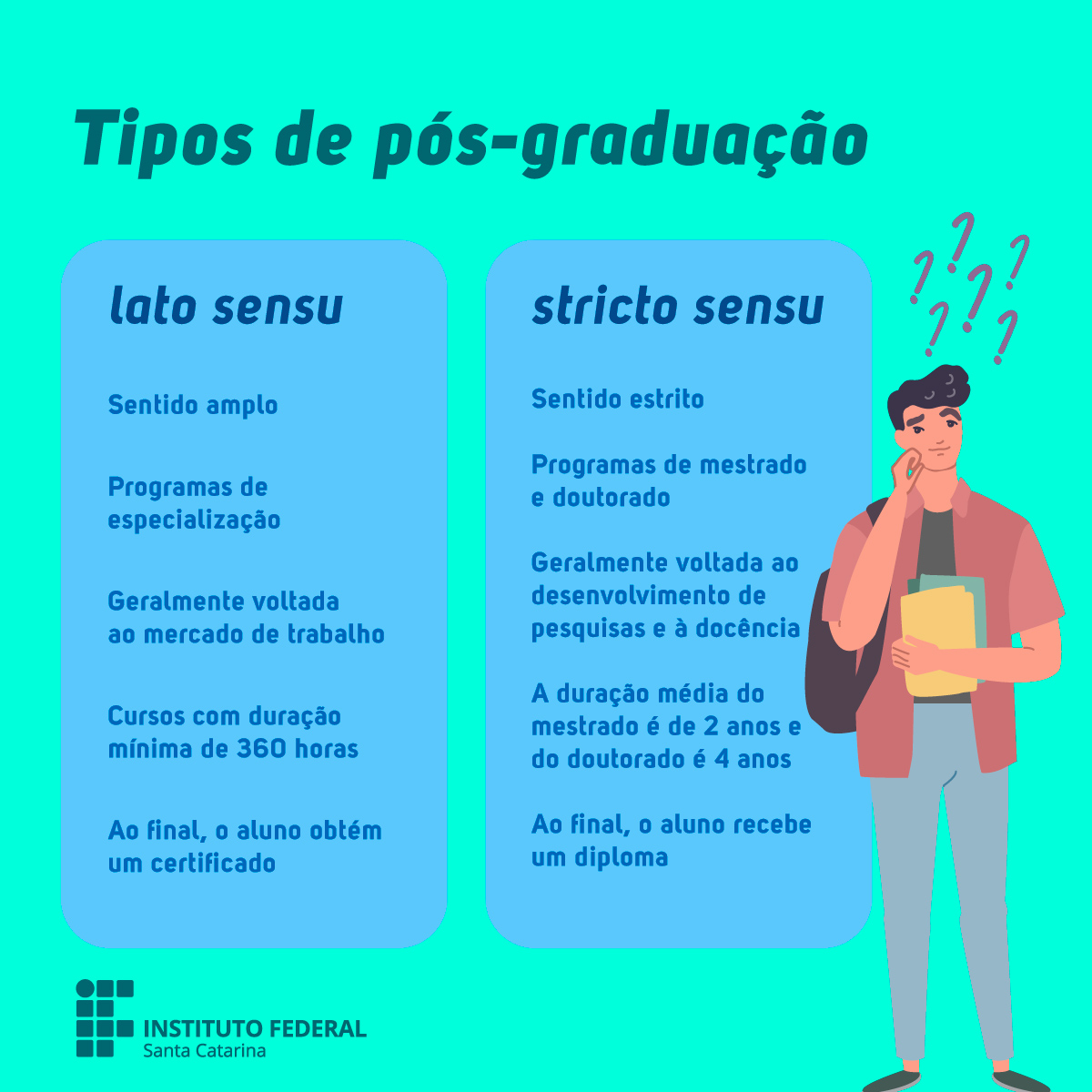 O Que é Lato Sensu e Stricto Sensu?