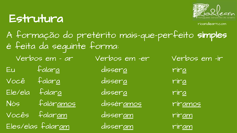 Descubra Quando Usar Cada um dos Dois Tempos Verbais