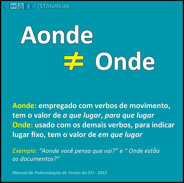 Entendendo a Diferença entre Onde e Aonde