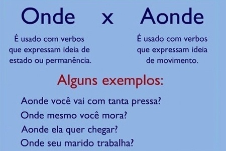 Comparando as Palavras Onde e Aonde