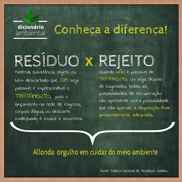 O Que São Resíduos e Rejeitos?