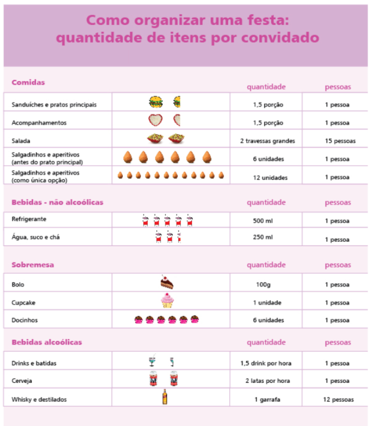 Quais São as Recomendações Para Servir Refrigerante em Eventos?