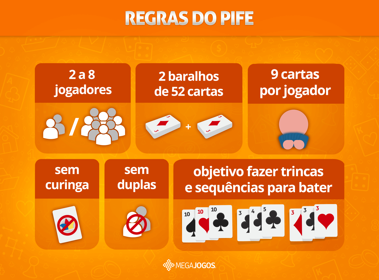 Aprendendo as Regras Básicas do Jogo de Pife