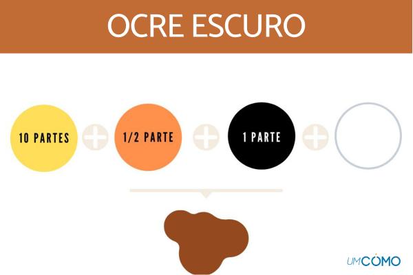 Aprenda a dosar as quantidades certas para alcançar o resultado ideal