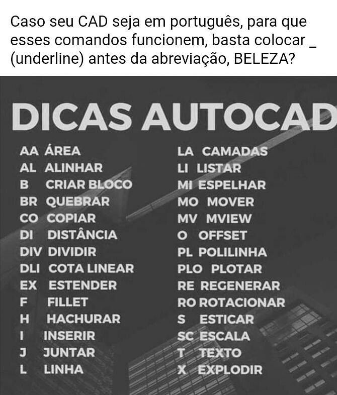 Saiba Como Usar a Abreviação ENG.