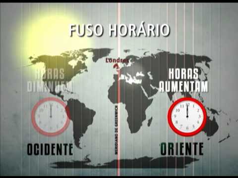 Como Funciona o Fuso Horário do Brasil?