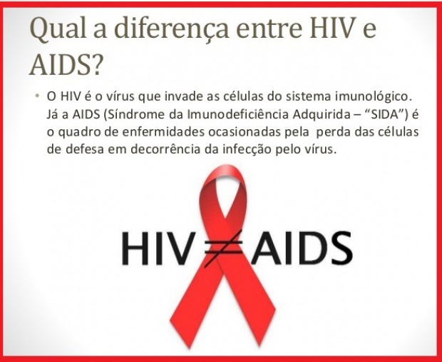 Como o HIV Leva à AIDS?