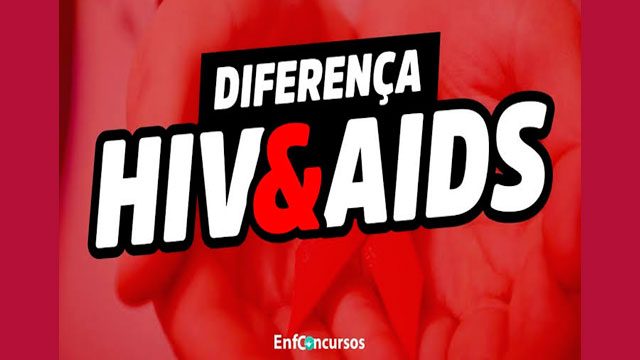 Como Se Prevenir Contra o HIV/AIDS?