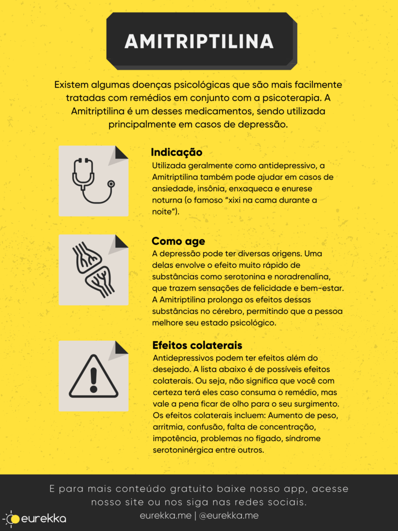 Qual Dos Dois Medicamentos É Mais Apropriado Para o Tratamento de Condições Médicas Particulares?