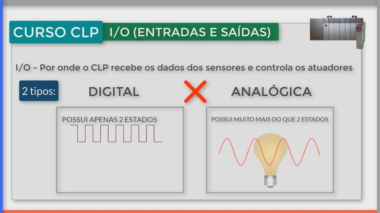 Como Eles Funcionam?