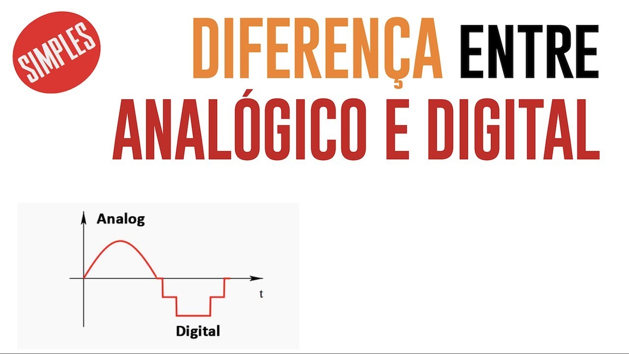 Qual É A Melhor Opção Para Você?