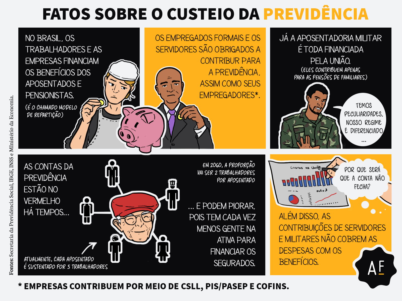 Quais Benefícios Estão Disponíveis para os Aposentados e Pensionistas?