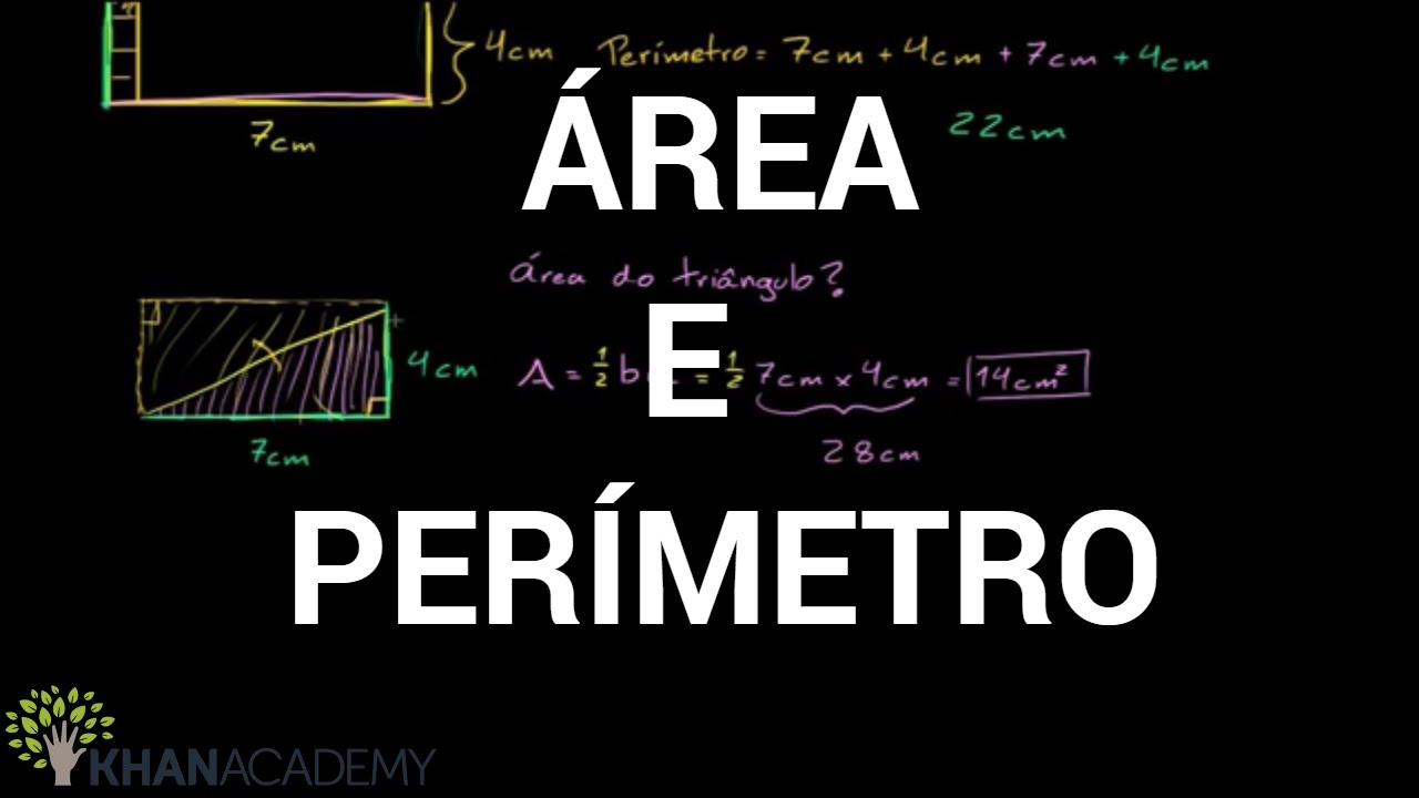 Aplicações Práticas de Área e Perímetro