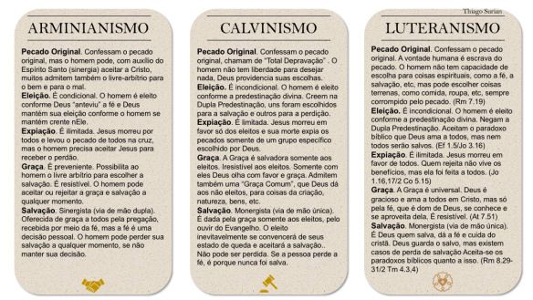 A Perspectiva Calvinista sobre a Salvação