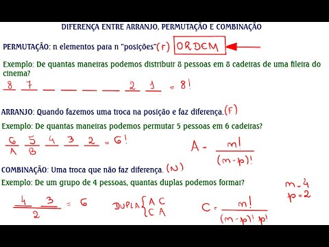 Quais são as Diferenças Entre Arranjo e Combinacão?