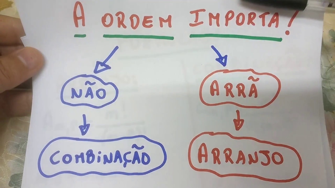 Por que é Importante Saber a Diferença Entre os Dois?