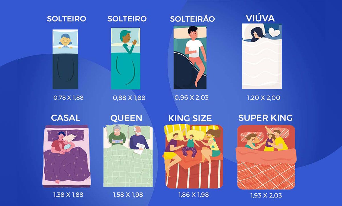 Descubra Qual Cama é a Melhor para Você