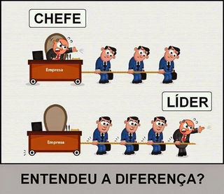 Quais São as Características Essenciais de Cada Papel?