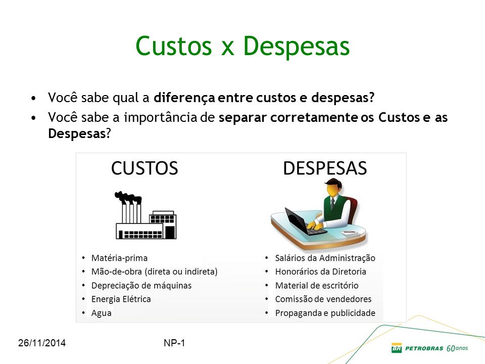 Como As Empresas Gerenciam Seus Custos e Despesas?