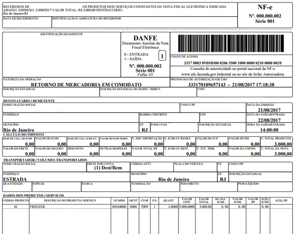 Quais são as Principais Diferenças Entre os Dois Documentos?