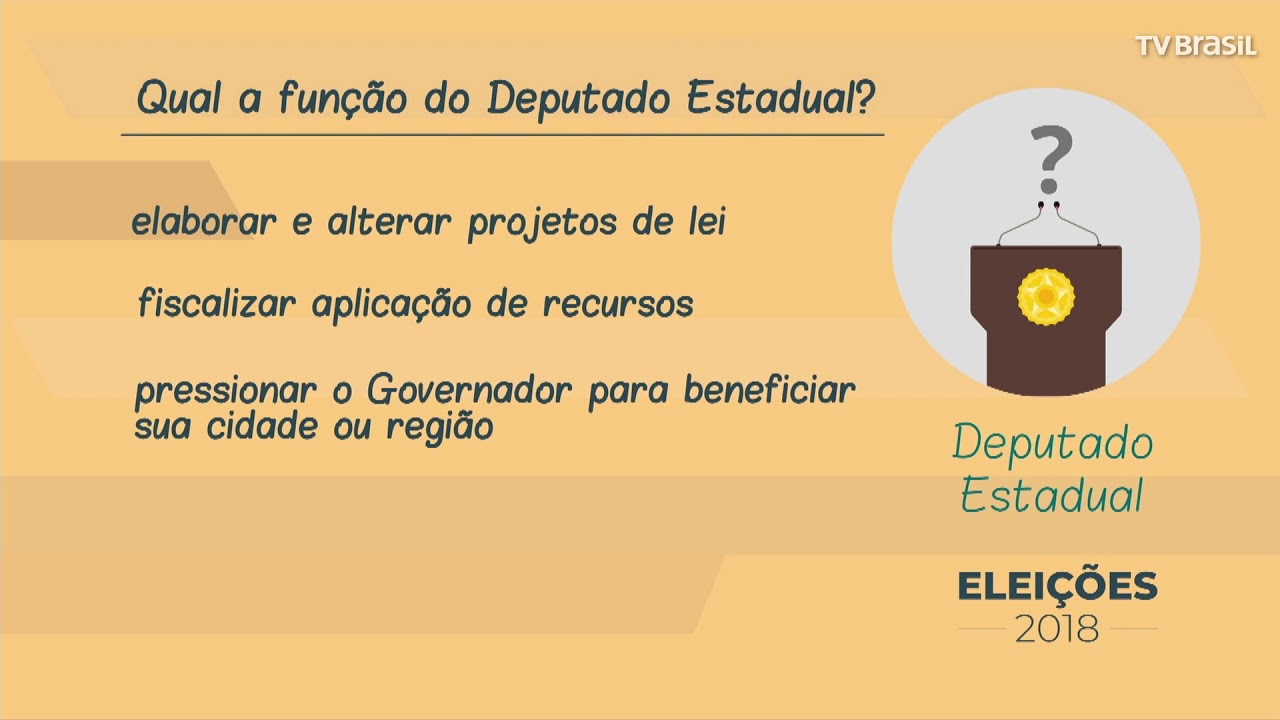 Qual o Papel de um Deputado Estadual e Federal na Política Brasileira?