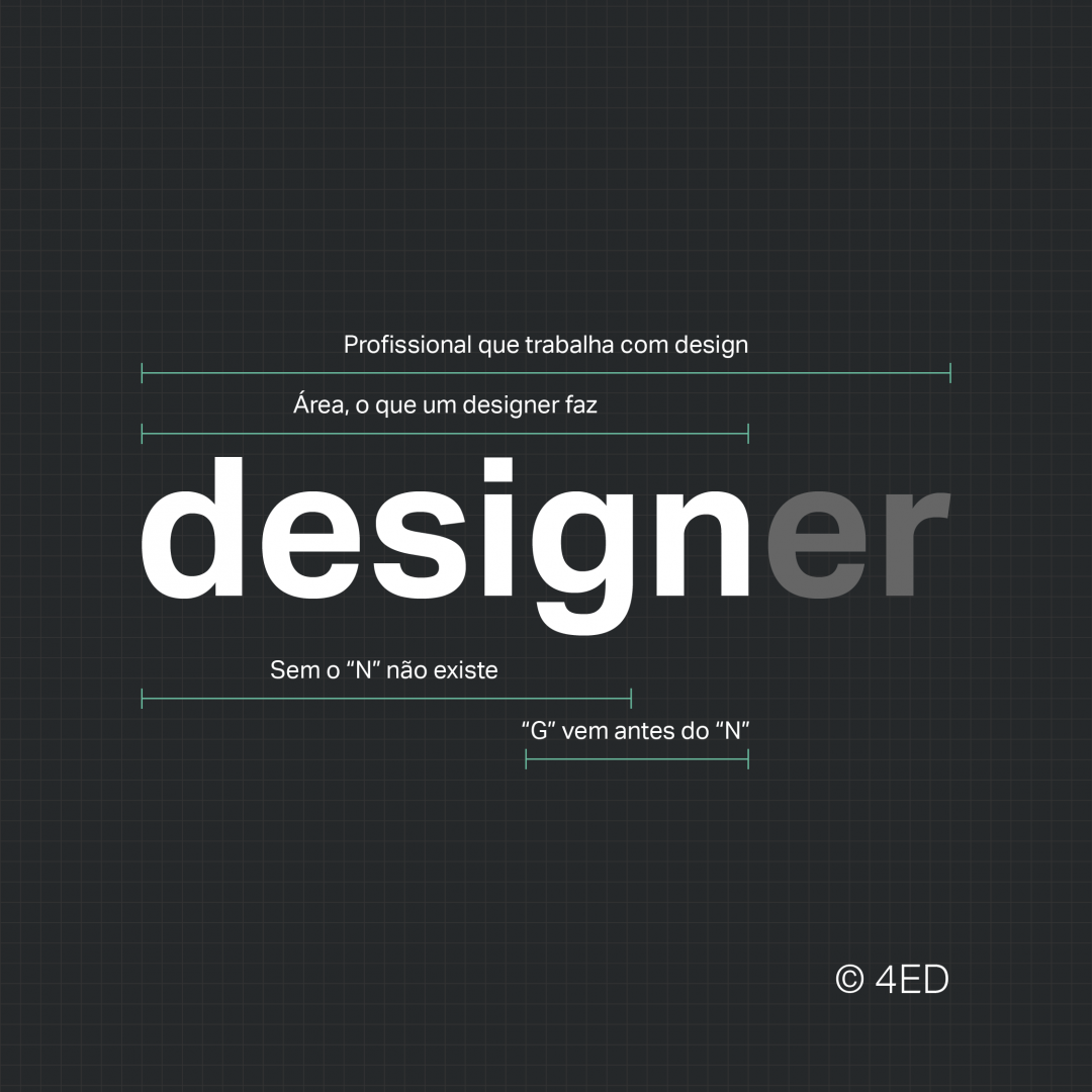 Entendendo a Diferença entre Designer e Design