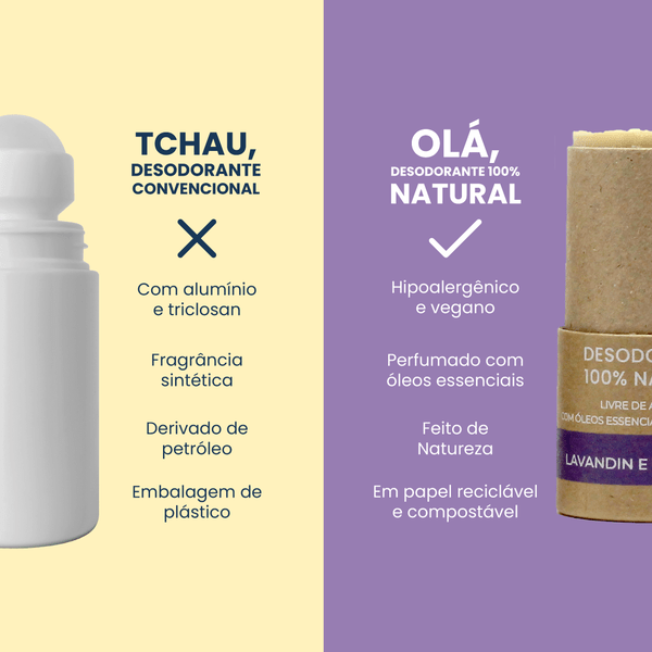 Qual Produto É Mais Eficaz Para Prevenir Odores Corporais?