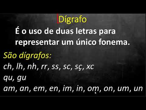 Quais Exemplos de Cada Tipo de Fonema Estão Presentes na Língua Portuguesa?