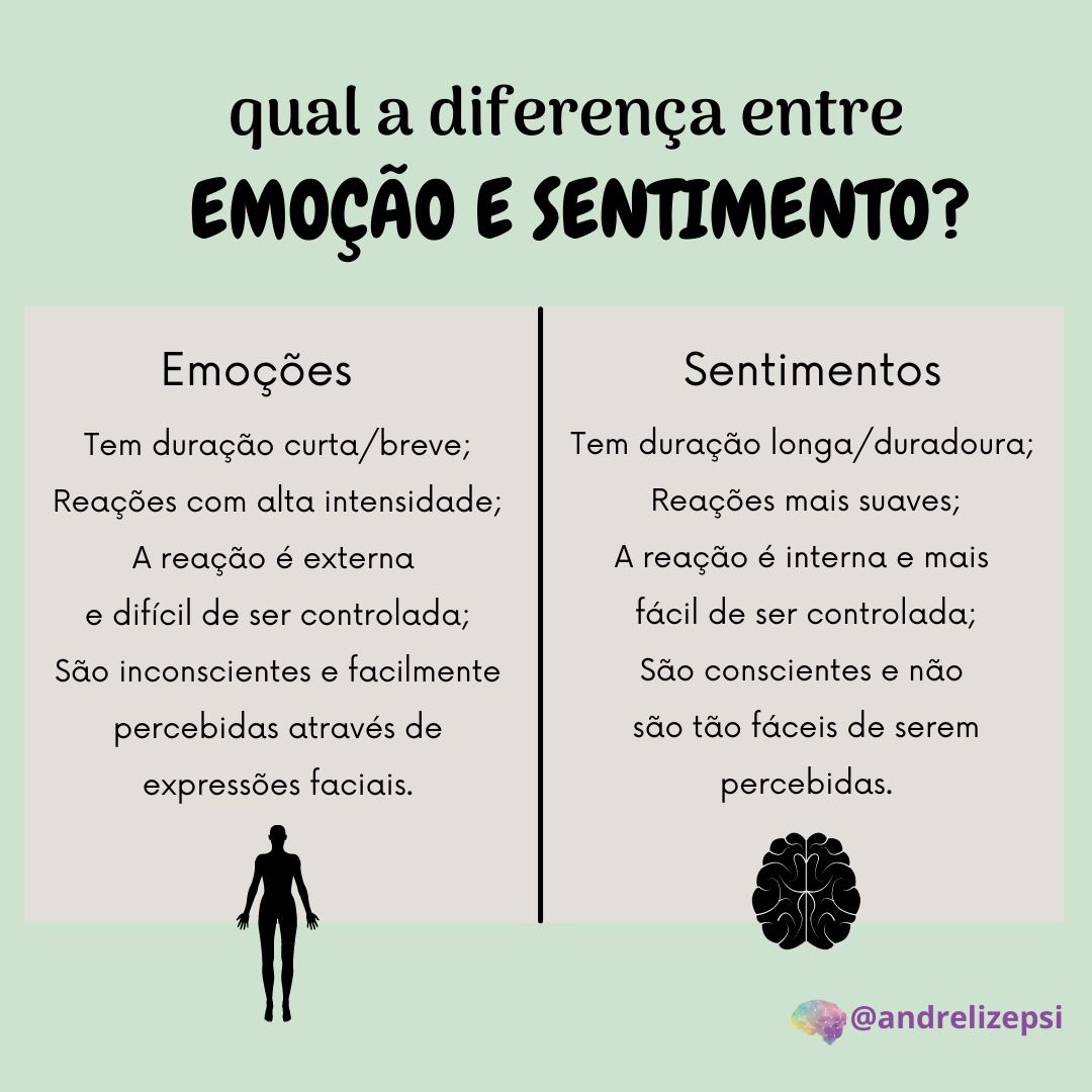 Entendendo a Distinção entre Emoção e Sentimento