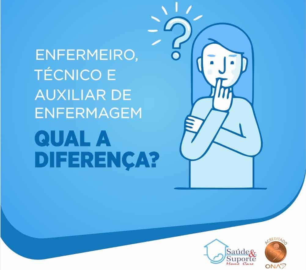 Como os Dois Profissionais Trabalham Juntos Para Proporcionar Melhores Cuidados aos Pacientes?