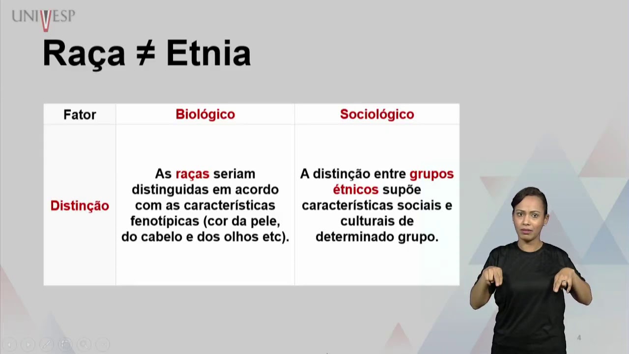 O Conceito de Etnia e Raça